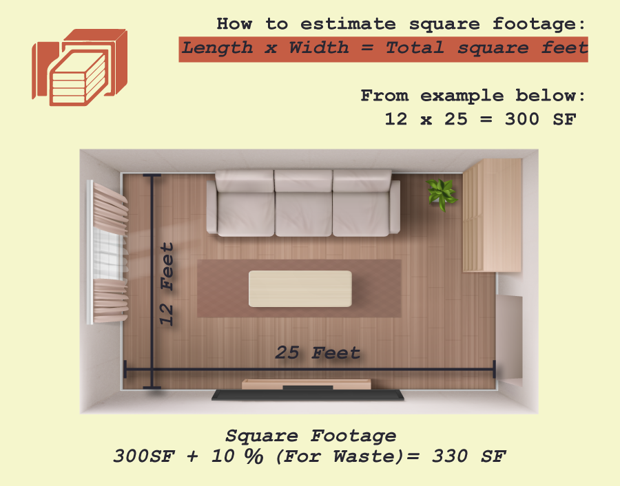 square footage estimate example
